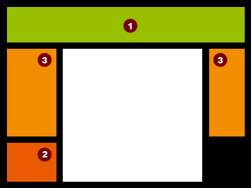 Estructura web